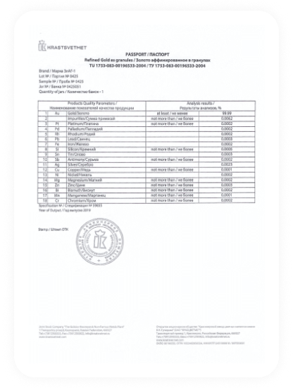 Сертификаты